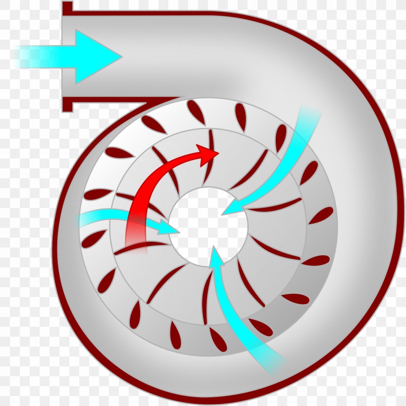 Francis Turbine Water Turbine Kaplan Turbine Impeller, PNG, 1200x1200px, Francis Turbine, Energy, Gas Turbine, Hydraulics, Hydropower Download Free