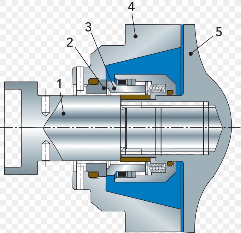 Machine Engineering Seal Pump, PNG, 1200x1160px, Machine, Dairy Products, Diagram, Diaphragm Seal, Engineering Download Free
