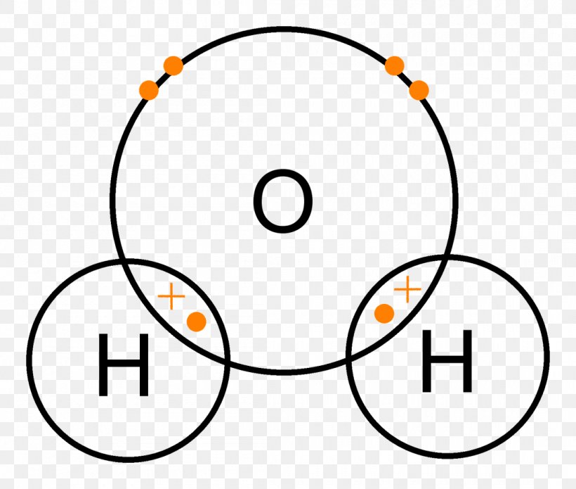 Lewis Structure Covalent Bond Diagram Molecule Chemical Bond, PNG, 1100x933px, Watercolor, Cartoon, Flower, Frame, Heart Download Free