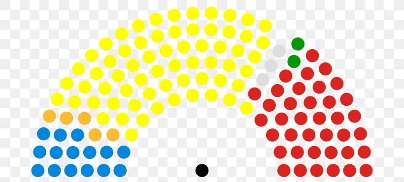 Lower House Parliament Legislature Bicameralism Unicameralism, PNG, 720x370px, Lower House, Area, Bicameralism, Dewan Rakyat, Election Download Free