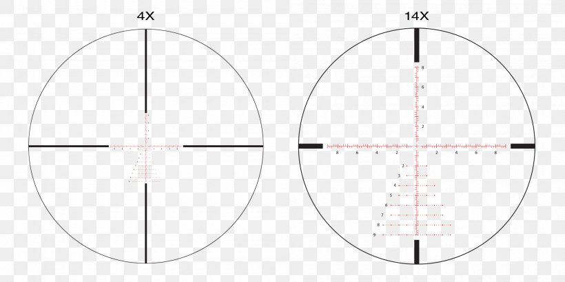 Circle Line Angle, PNG, 2000x1000px, Area, Symbol, Symmetry Download Free