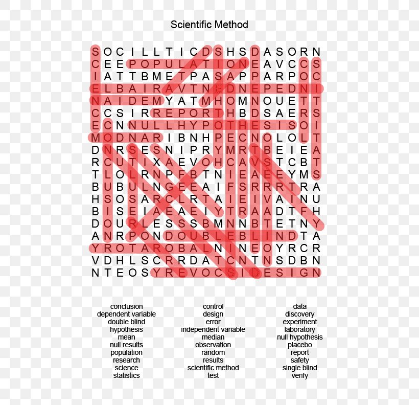 Science Scientific Method Crossword Periodic Table Word Search, PNG, 612x792px, Science, Area, Biology, Chemical Element, Chemistry Download Free