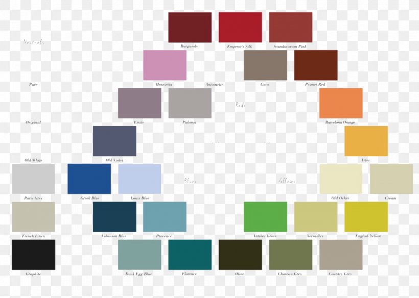 Color Chart Wheel Paint Mixing Png 1738x1238px Annie Sloan Blue Brand - Annie Sloan Paint Color Chart