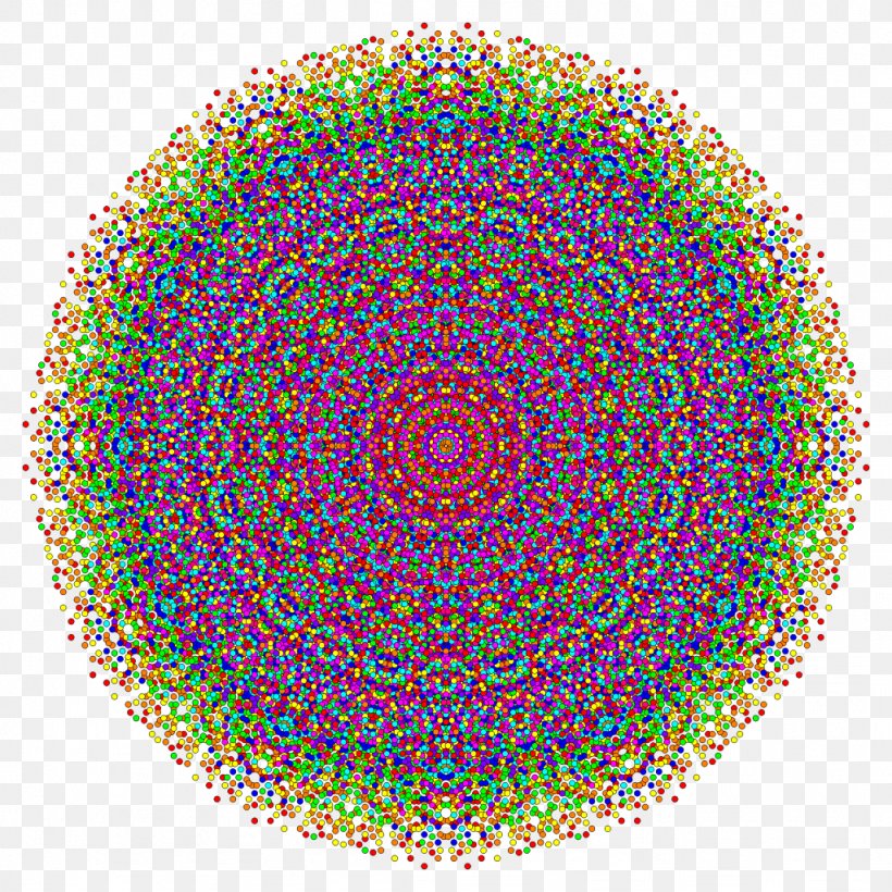 Point Pattern, PNG, 1024x1024px, Point, Sphere Download Free