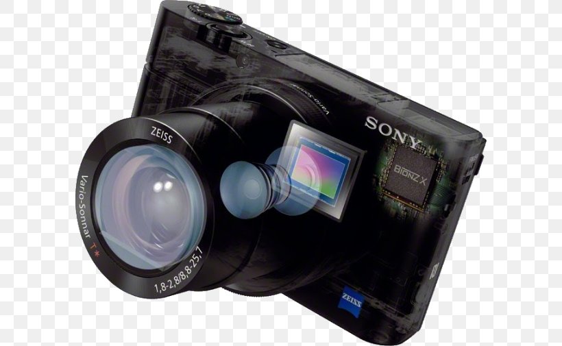 Sony Cyber-shot DSC-RX100 IV Sony Cyber-shot DSC-RX100 II Point-and-shoot Camera 索尼, PNG, 600x505px, Sony Cybershot Dscrx100 Iv, Camera, Camera Accessory, Camera Lens, Cameras Optics Download Free
