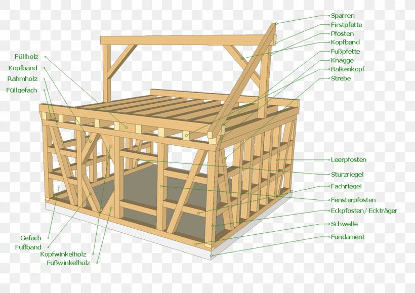 Casa A Graticcio Window Wood Architectural Engineering Truss, PNG, 1122x793px, Casa A Graticcio, Architectural Engineering, Carpenters, Construction En Bois, Framing Download Free