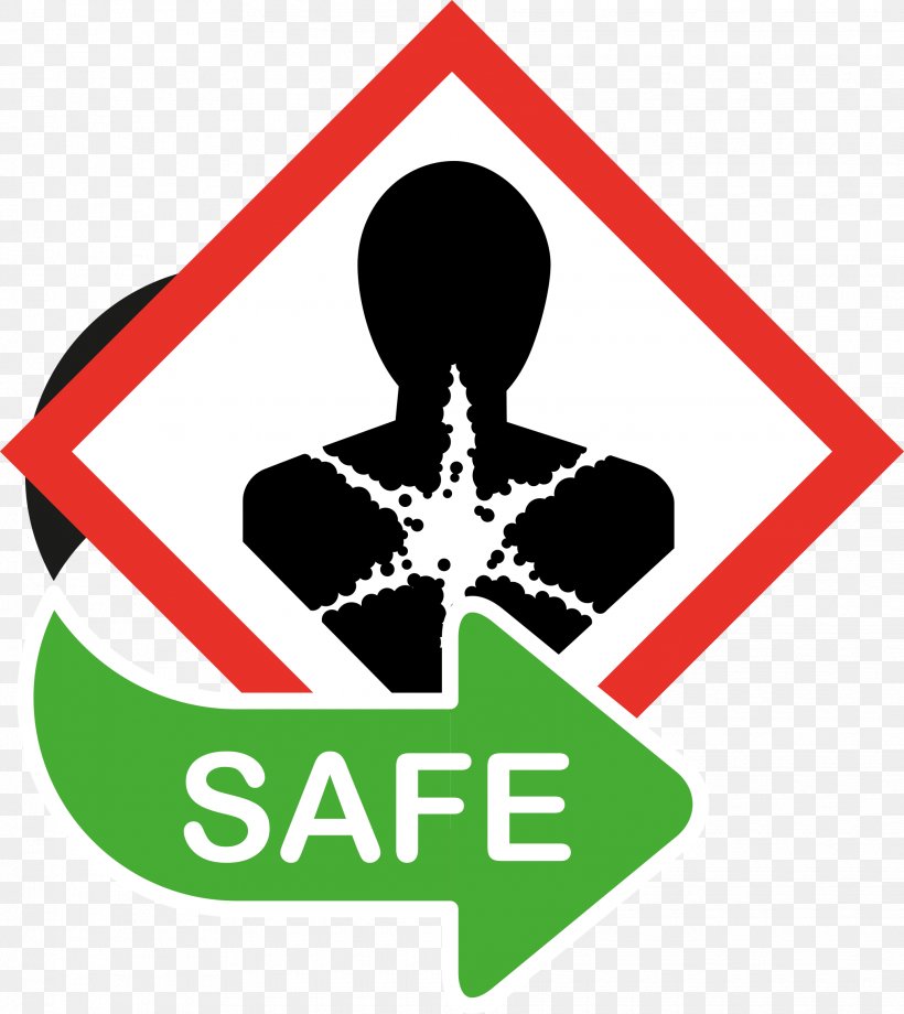 Hazard Communication Standard Dangerous Goods Occupational Safety And Health, PNG, 2070x2324px, Hazard, Chemical Hazard, Dangerous Goods, Environmental Health, Ghs Hazard Pictograms Download Free