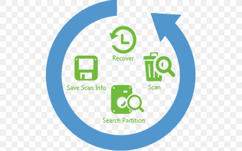 Data Recovery Data Loss Computer Software, PNG, 512x512px, Data Recovery, Android, Area, Brand, Communication Download Free