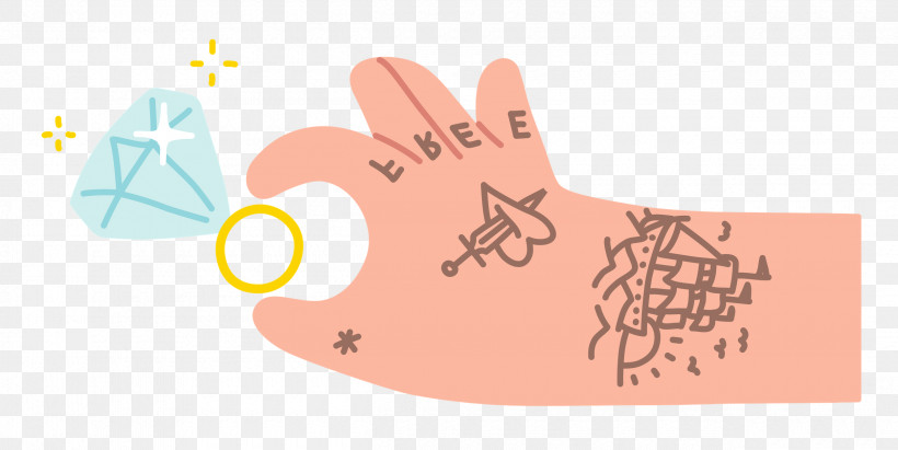 Hand Pinching Ring Hand Ring, PNG, 2500x1256px, Hand, Cartoon, Hm, Human Biology, Joint Download Free