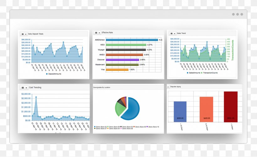 Logo Web Page Organization, PNG, 1600x978px, Logo, Brand, Computer Icon, Diagram, Multimedia Download Free