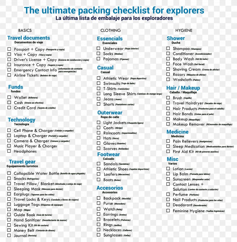 Travel English Grammar Checklist Area Png 2591x2642px Travel