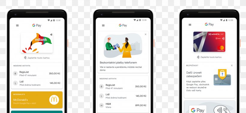Google Pay Send Payment, PNG, 2616x1202px, Google Pay, Android, Brand, Communication, Communication Device Download Free