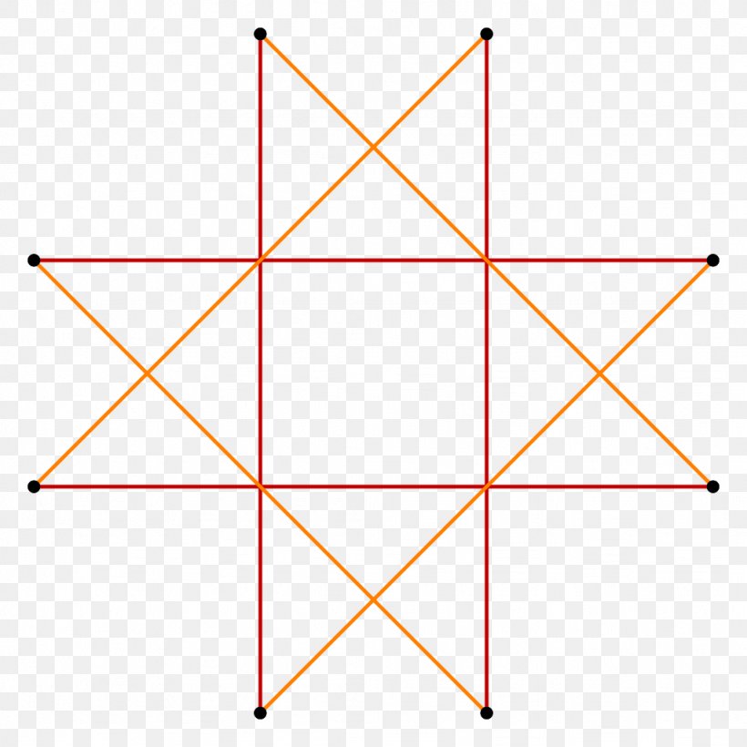 Angle Octagram Regular Polygon Truncation Geometry, PNG, 1024x1024px, Octagram, Area, Diagram, Edge, Geometry Download Free
