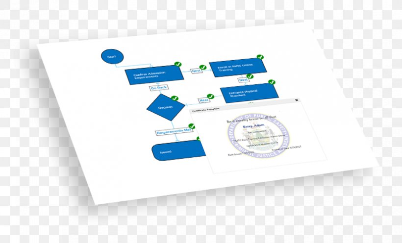 Brand Logo Certification Management System, PNG, 828x501px, Brand, Certification, Com, Logo, Management Download Free