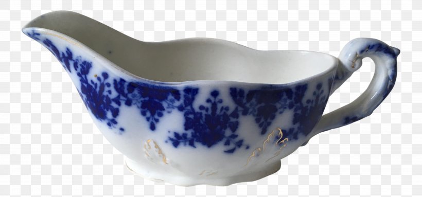 Gravy Boats Tableware Sauce Ricardo Double Wall Ceramic Gravy Boat, PNG, 4143x1937px, Gravy, Blue And White Porcelain, Boat, Ceramic, Cobalt Blue Download Free