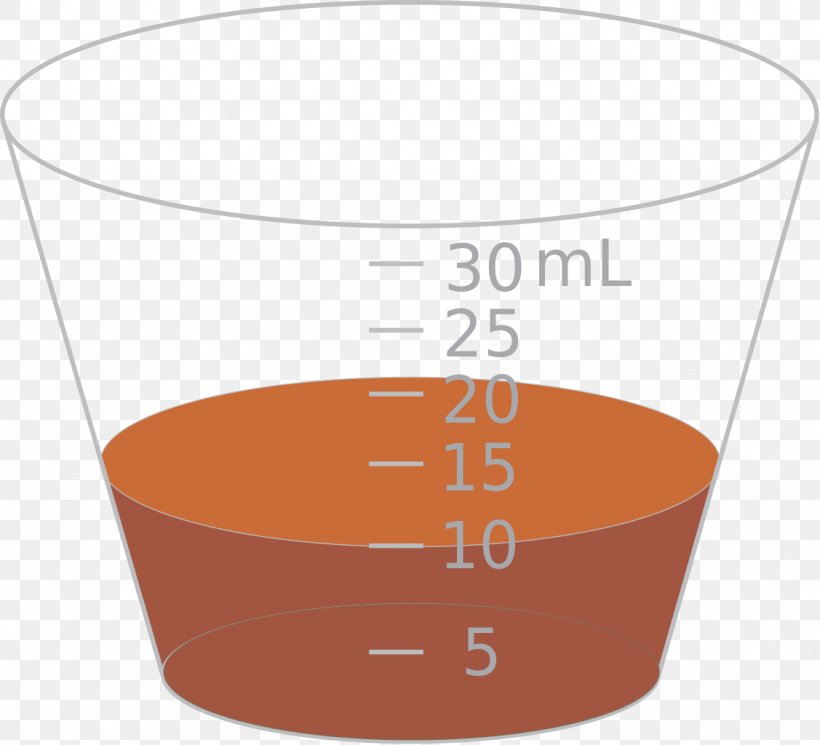 Measuring Cup Milliliter Fluid Ounce Pint Glass, PNG, 1127x1024px, Cup, Beaker, Drinkware, Fluid Ounce, Glass Download Free