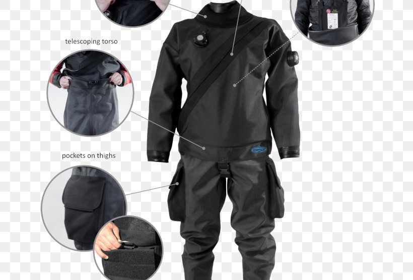 Dry Suit Scuba Diving Underwater Diving Diving Suit Neoprene, PNG, 720x555px, Dry Suit, Cave Diving, Diving Equipment, Diving Suit, Dring Download Free