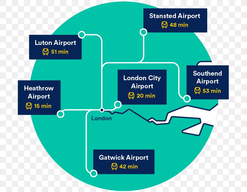 Heathrow Airport London City Airport Busiest Airports In The United Kingdom By Total Passenger Traffic International Airport, PNG, 720x637px, Heathrow Airport, Airplane, Airport, Airport Terminal, Area Download Free