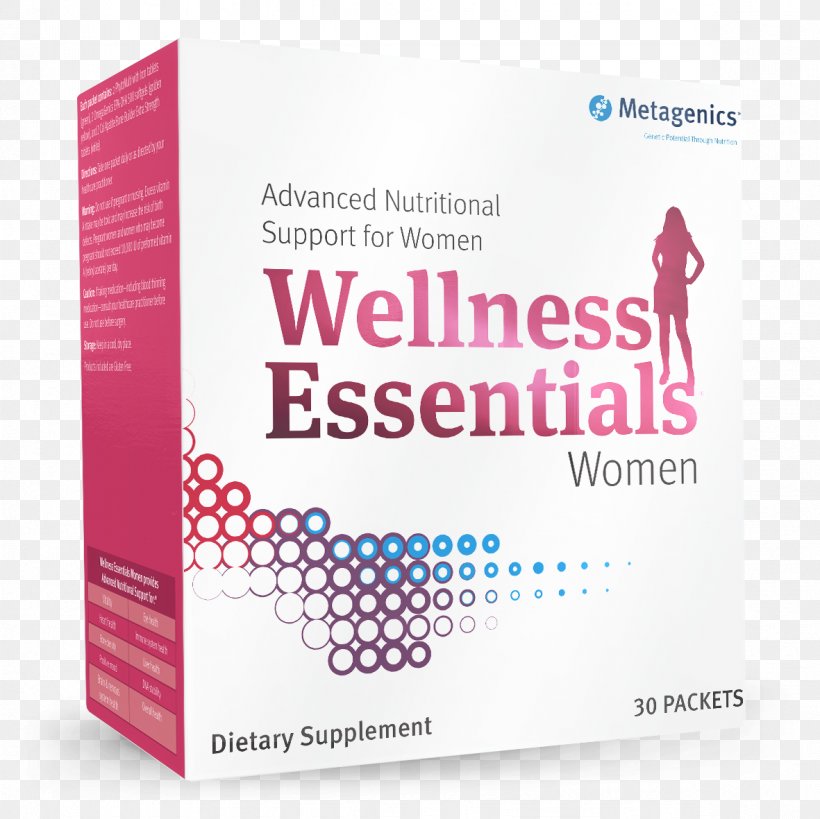 Dietary Supplement Prenatal Vitamins Prenatal Care Pregnancy, PNG, 1181x1181px, Dietary Supplement, Brand, Calcium, Drug, Health Download Free