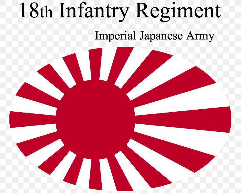 Second World War Empire Of Japan Flag Of Japan Rising Sun Flag, PNG, 755x655px, Second World War, Area, Brand, Diagram, Empire Of Japan Download Free