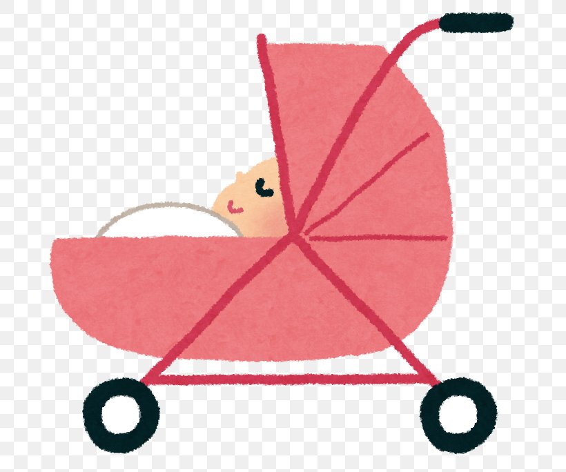 Baby Transport Aprica Children’s Products Combi Corporation Infant, PNG, 712x684px, Baby Transport, Area, Child, Combi Corporation, Family Download Free