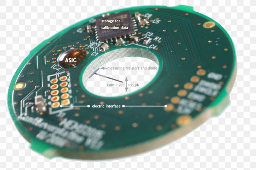 Microcontroller Electronics Electronic Component Measuring Instrument, PNG, 900x600px, Microcontroller, Electronic Component, Electronics, Measurement, Measuring Instrument Download Free