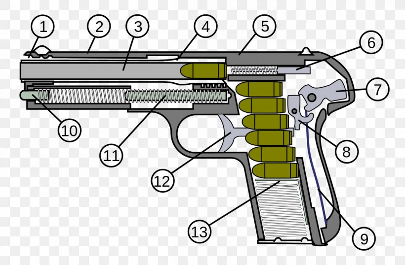 Weapon Pistol Firearm Trigger FN Model 1903, PNG, 1200x788px, Weapon, Cartridge, Firearm, Fn Herstal, Fn Model 1903 Download Free