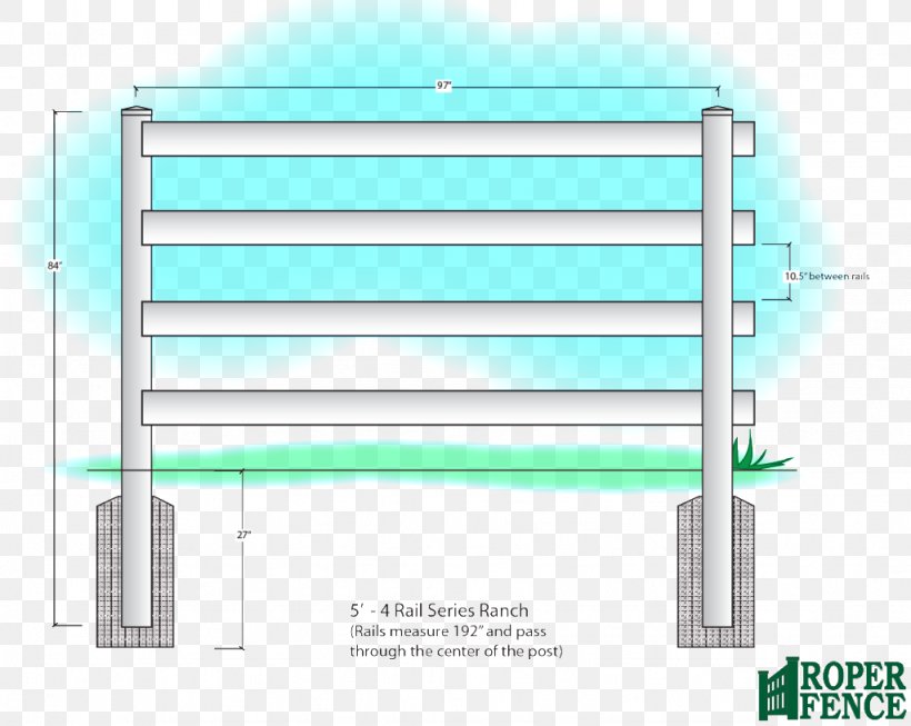 Synthetic Fence Gate Garden Fence Pickets, PNG, 1024x816px, Fence, Area, Backyard, Building, Diagram Download Free