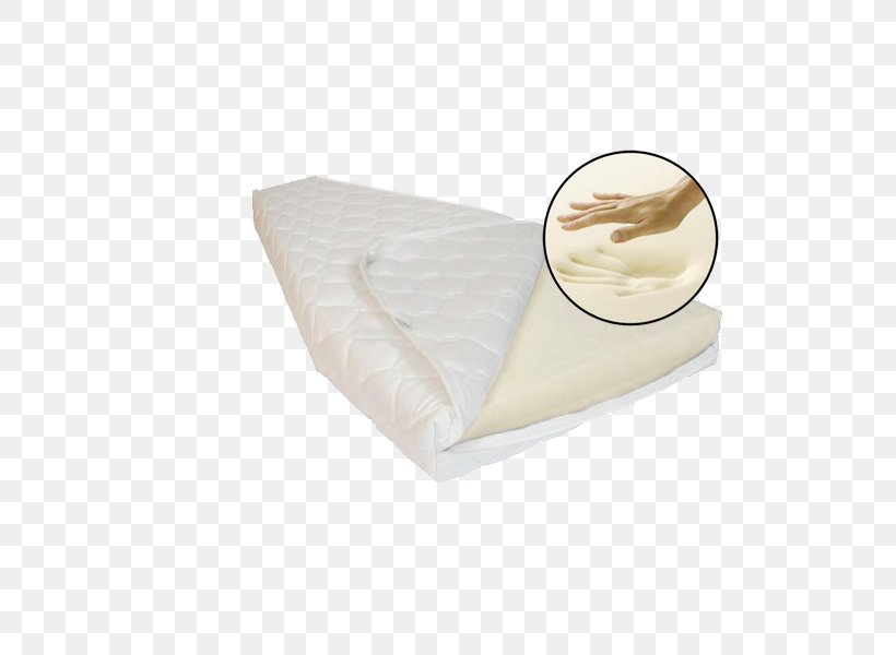 Mattress Pads Bed Frame Memory Foam, PNG, 600x600px, Mattress, Bed, Bed Frame, Foam, Furniture Download Free