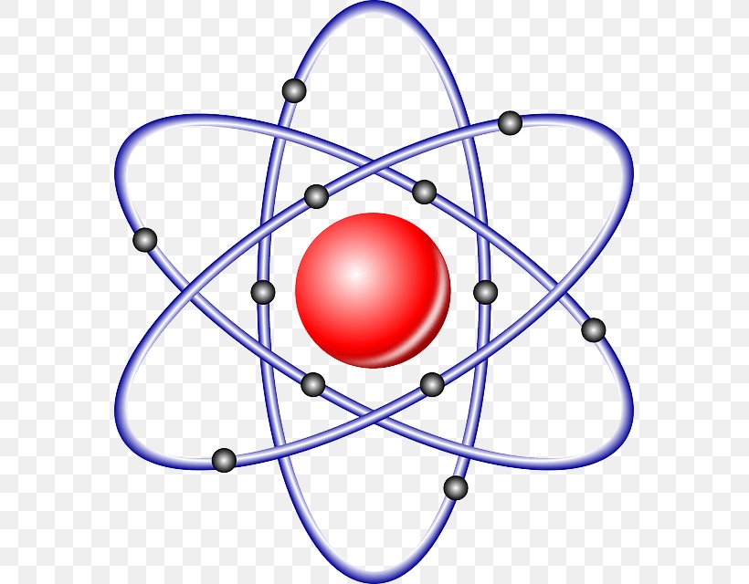 Atoms In Molecules Atoms In Molecules Chemistry Atomic Nucleus, PNG, 569x640px, Atom, Area, Atomic Nucleus, Atoms In Molecules, Ballandstick Model Download Free