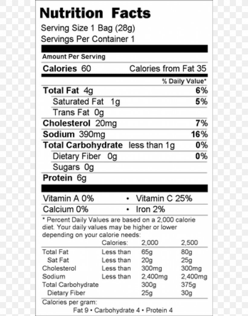 Milk Breakfast Cereal Nutrition Facts Label Granola, PNG, 1410x1800px, Milk, Ancient Grains, Area, Breakfast Cereal, Dessert Download Free