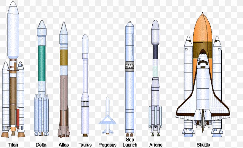 Rocket Spaceplane Launch Vehicle Ammunition, PNG, 844x517px, Rocket, Ammunition, Launch Vehicle, Nasa, Rocket Launch Download Free