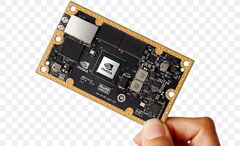Nvidia Jetson Intel Deep Learning Business, PNG, 700x500px, Nvidia Jetson, Arm Cortexa57, Business, Chief Executive, Circuit Component Download Free