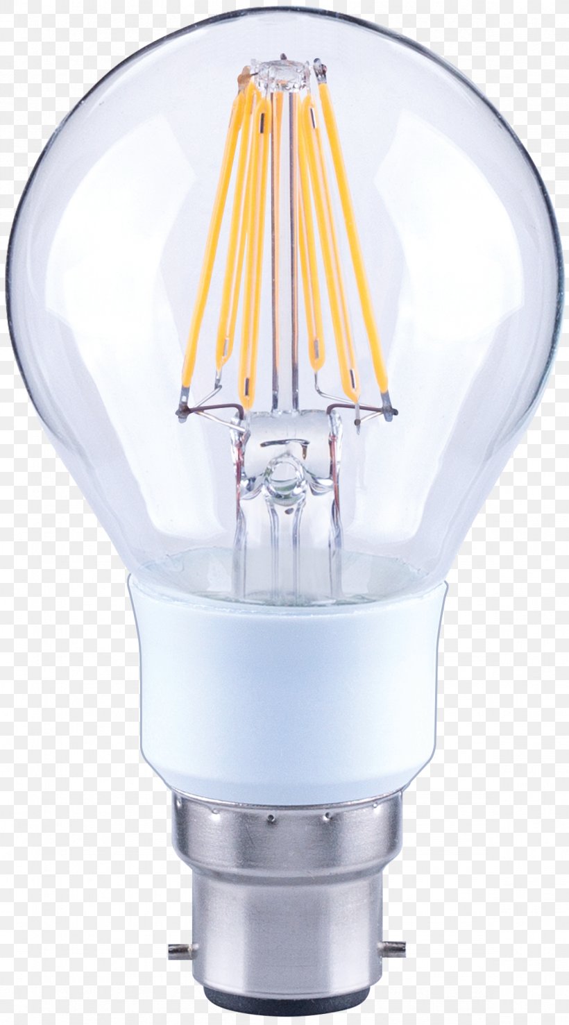 Lighting LED Lamp LED Filament Edison Screw, PNG, 1181x2128px, Lighting, Dimmer, Edison Screw, Five Ws, Glass Download Free