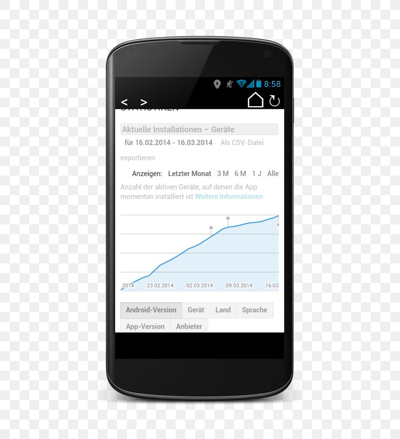 Smartphone Handheld Devices Mobile App Mankuthimmana Kagga Screenshot, PNG, 539x900px, Smartphone, Android, Brand, Communication Device, Data Download Free