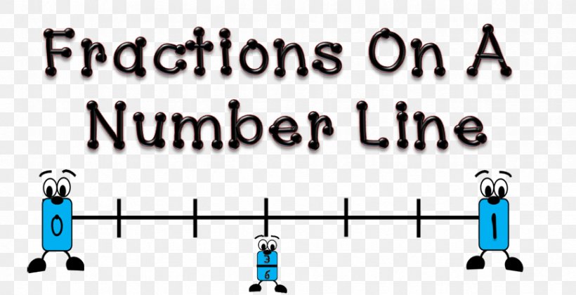 Fraction Number Line Decimal Clip Art, PNG, 869x446px, Fraction, Addition, Area, Brand, Communication Download Free