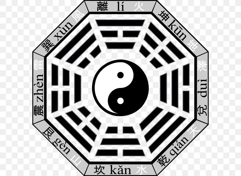 Bagua I Ching Book Of Burial Taoism Qi, PNG, 600x600px, Bagua, Area, Black, Black And White, Book Of Burial Download Free