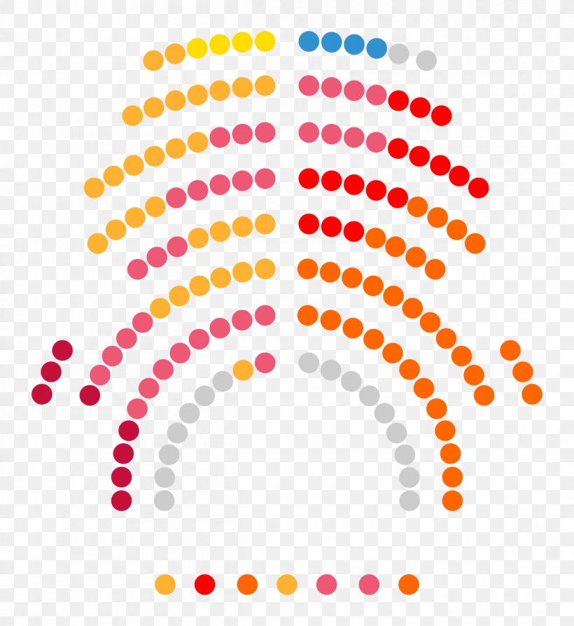 Palau Del Parlament De Catalunya Parliament Of Catalonia Catalan Regional Election, 2015 Generalitat De Catalunya, PNG, 1200x1309px, Parliament Of Catalonia, Area, Catalan Regional Election 2015, Catalonia, Election Download Free