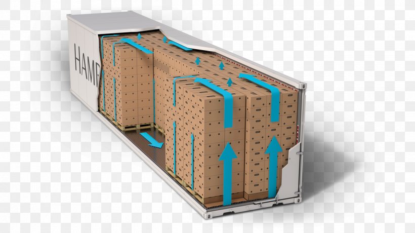 Refrigerated Container Intermodal Container Transport Reefer Ship, PNG, 1240x697px, Refrigerated Container, Cargo, Cold Chain, Flat Rack, Intermodal Container Download Free