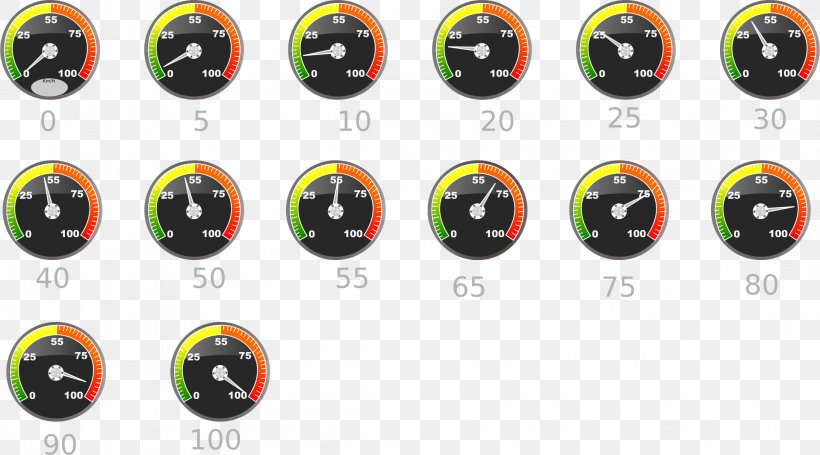 Car Dashboard Clip Art, PNG, 2182x1211px, Car, Dashboard, Gauge, Hardware, Measuring Instrument Download Free