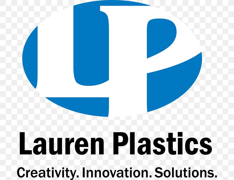 Logo Organization Brand Plastic Font, PNG, 700x631px, Logo, Area, Blue, Brand, Organization Download Free