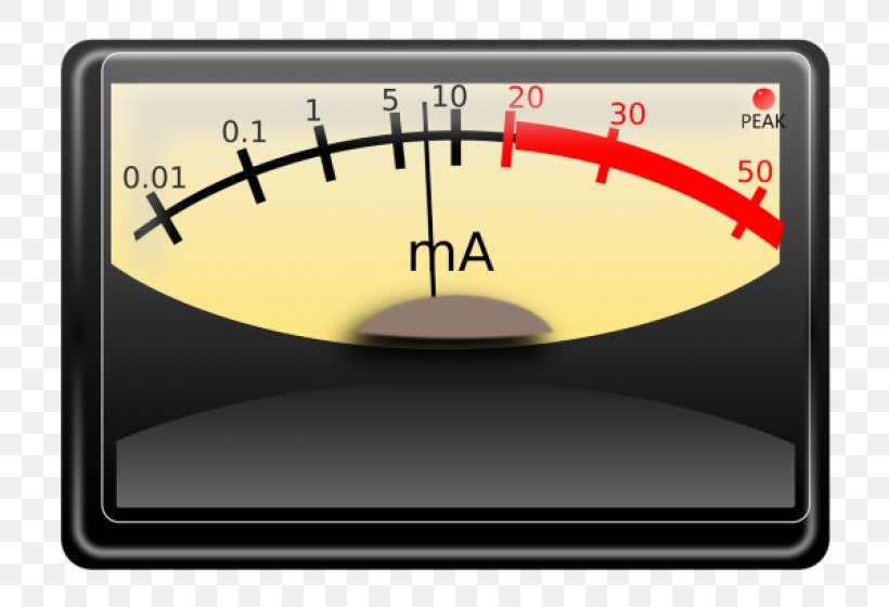 Measuring Instrument VU Meter T-shirt Electronics Clip Art, PNG, 820x560px, Measuring Instrument, Art, Audio Signal, Electronics, Measurement Download Free