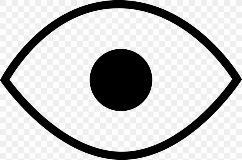 Eye Clip Art, PNG, 980x652px, Eye, Area, Black And White, Com, Sign Download Free