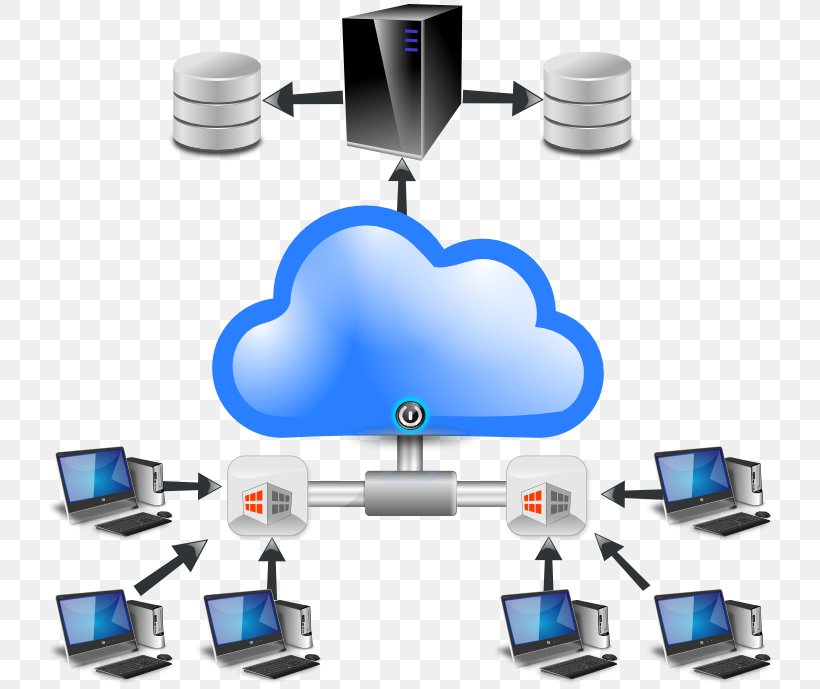 Computer Network Cloud Computing Clip Art, PNG, 737x689px, Computer Network, Cloud Computing, Cloud Computing Security, Cloud Storage, Communication Download Free