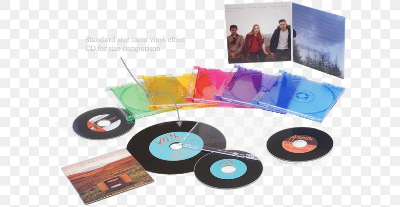 Compact Disc Manufacturing Phonograph Record LP Record Album, PNG, 600x424px, Compact Disc, Album, Album Cover, Compact Disc Manufacturing, Digipak Download Free