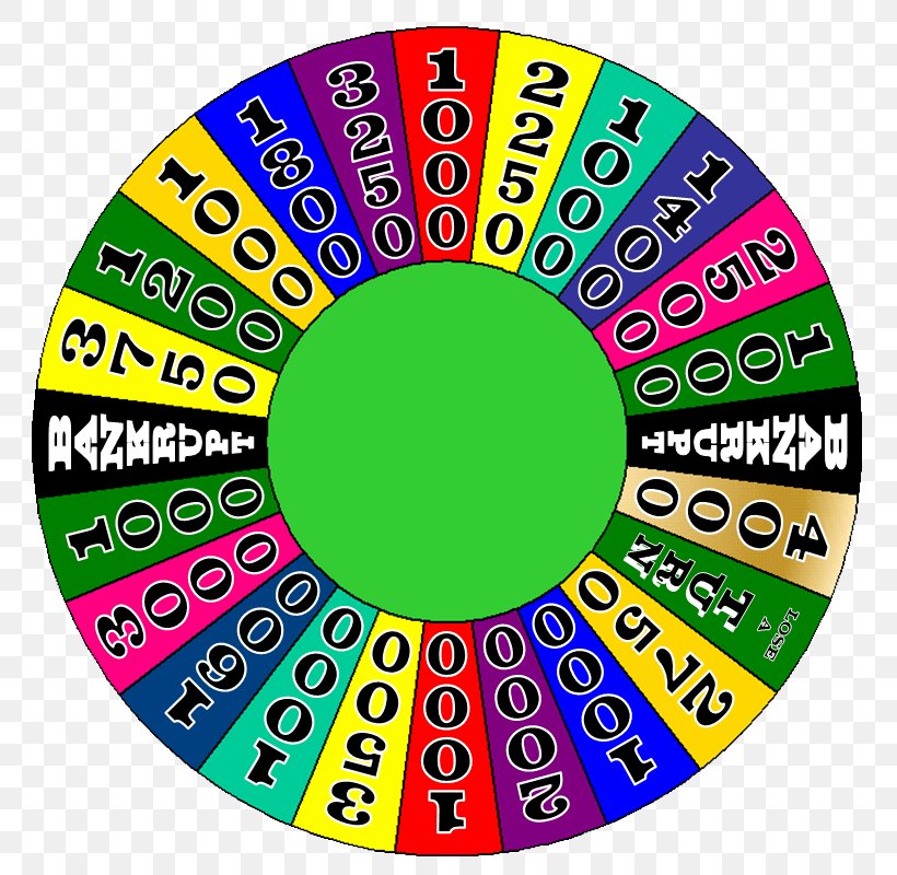 Microsoft PowerPoint Game Show Template Wheel, PNG, 808x800px, Microsoft Powerpoint, Abscbn, Area, Brand, Computer Software Download Free