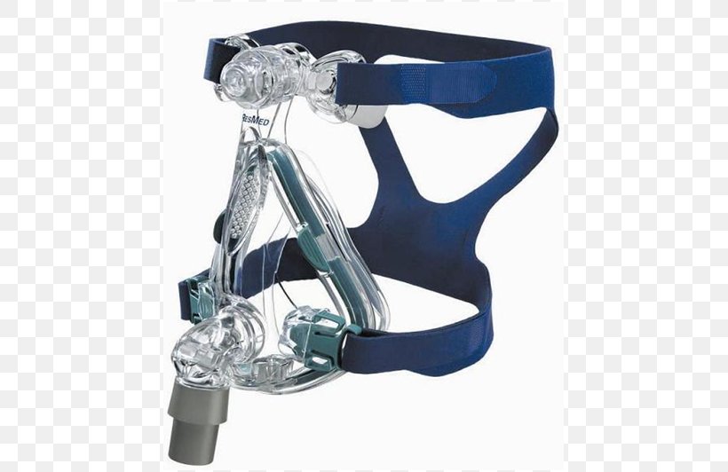 Continuous Positive Airway Pressure ResMed Obstructive Sleep Apnea Full Face Diving Mask, PNG, 532x532px, Continuous Positive Airway Pressure, Apnea, Face, Forehead, Full Face Diving Mask Download Free