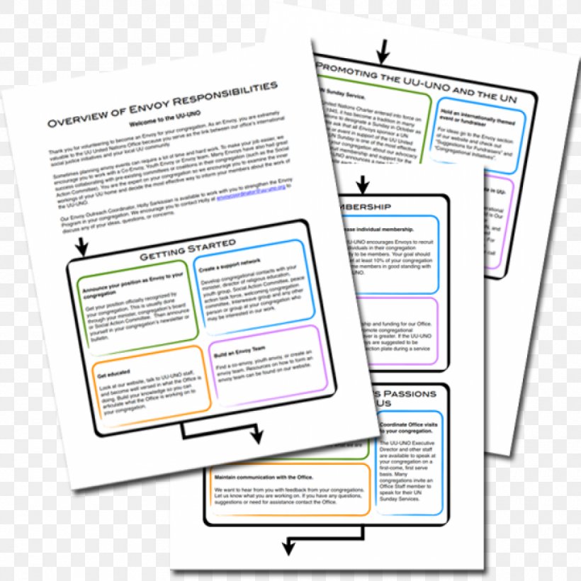 Document Product Design Organization Line, PNG, 960x960px, Document, Area, Diagram, Organization, Paper Download Free