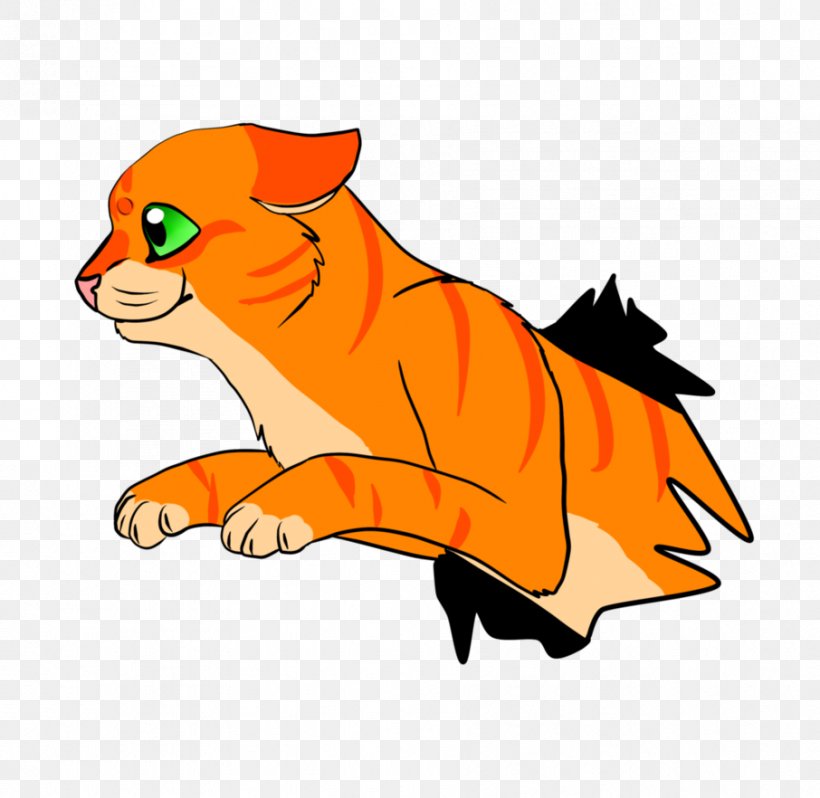 Whiskers Red Fox Cat Clip Art, PNG, 906x882px, Whiskers, Carnivoran, Cat, Cat Like Mammal, Character Download Free