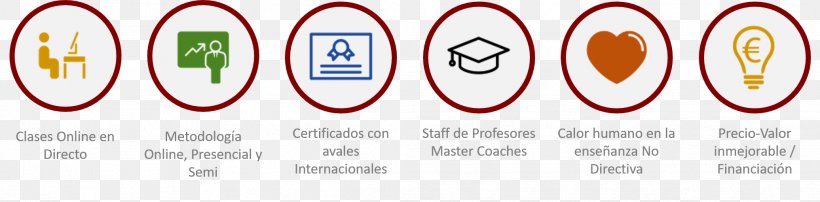 Coaching Knowledge Brand School, PNG, 2072x511px, Coaching, Area, Barcelona, Brand, Certification Download Free